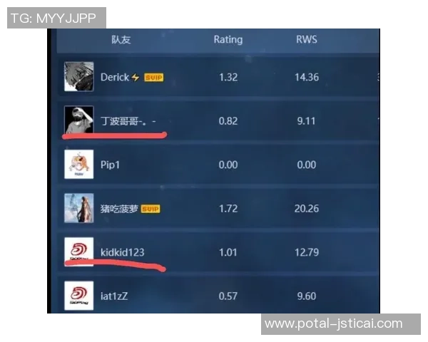 CSGO意识排行榜揭晓IG战队荣登第四名引发热议