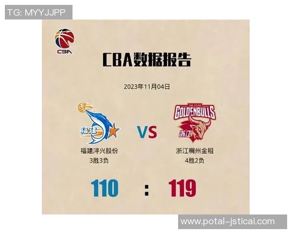 新疆队与浙江稠州银行的激烈对决引发球迷热议与期待