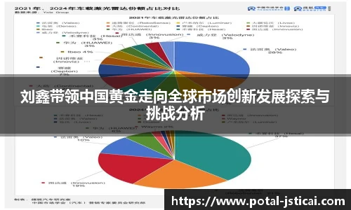 刘鑫带领中国黄金走向全球市场创新发展探索与挑战分析